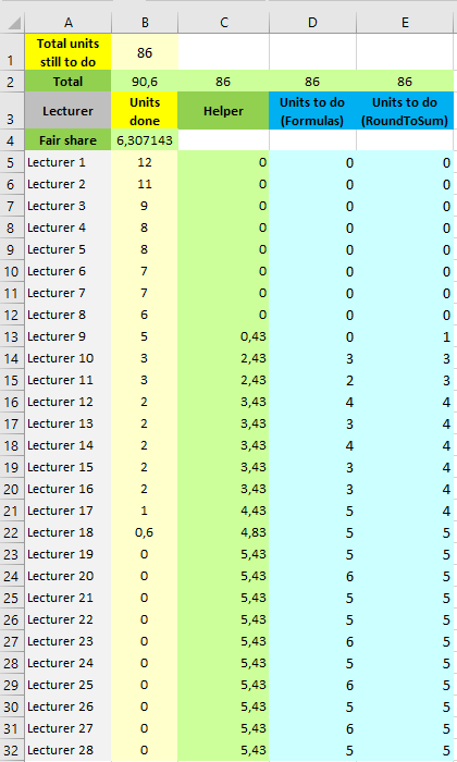 Assign_work_units_reduced_by_delivered