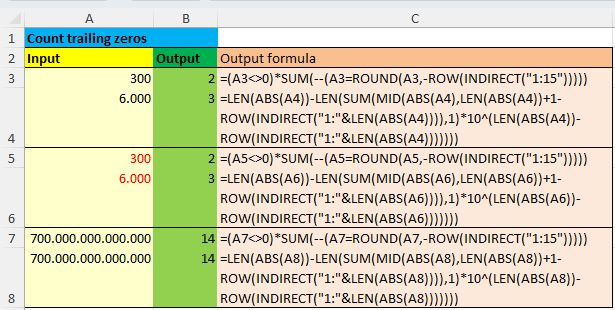 Count_Trailing_Zeros_Example2