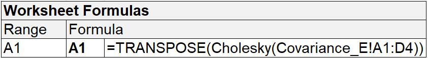iman_conover_06_cholesky_f_formula
